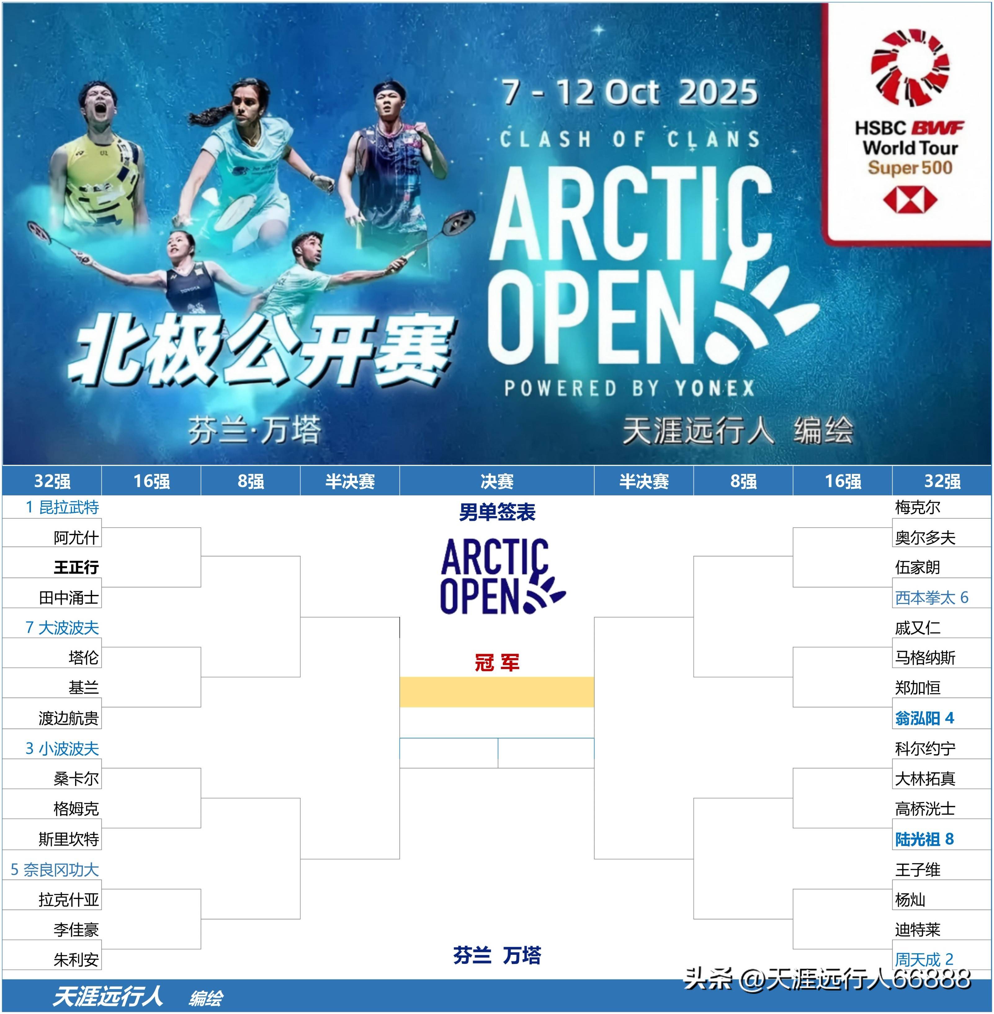 费耶诺德发布备战花絮,国际比赛日遗憾出局,德国杯任务艰巨,赛程密集仍需轮换的简单介绍 费耶诺德发布备战花絮,国际比赛日遗憾出局,德国杯任务艰巨,赛程密集仍需轮换的简单介绍