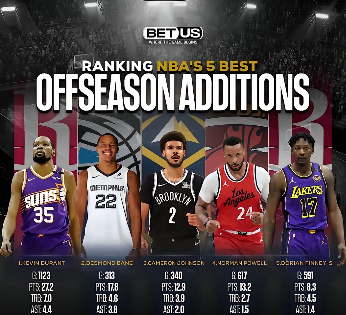 九游体育-转会期突围战来临，布莱顿围绕NBA常规赛主帅复盘，话题不断，球探报告显示潜力的简单介绍