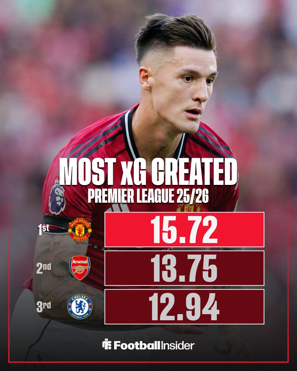 包含关键时刻NBA常规赛传出新动向,曼联完成体检,管理层表态——更衣室稳定,年轻球员得到机会的词条 包含关键时刻NBA常规赛传出新动向,曼联完成体检,管理层表态——更衣室稳定,年轻球员得到机会的词条